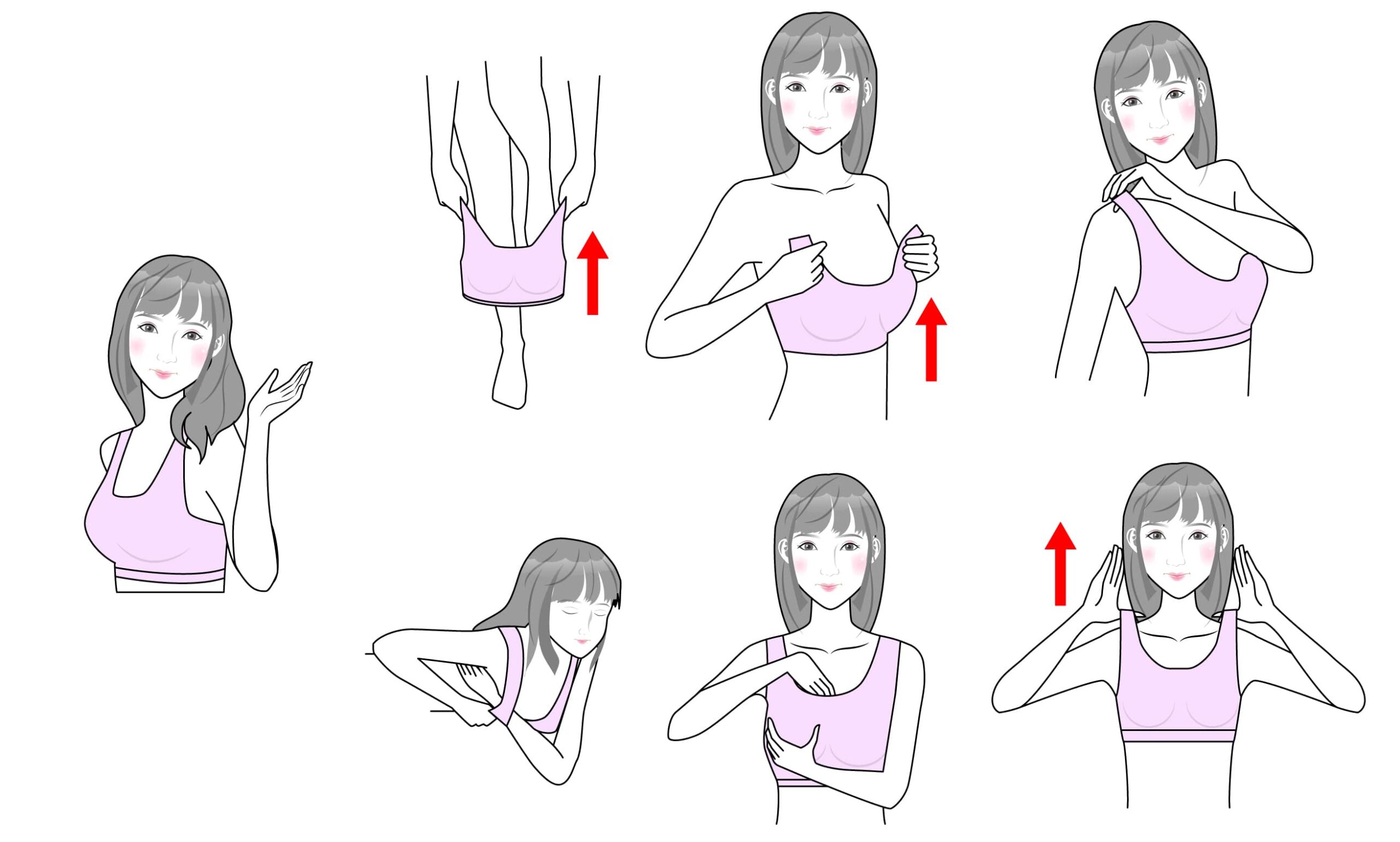 ブログの書き方の手順